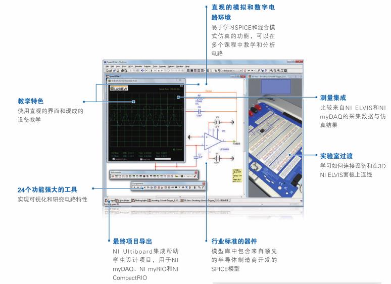 Multisim – 高级电路教学环境